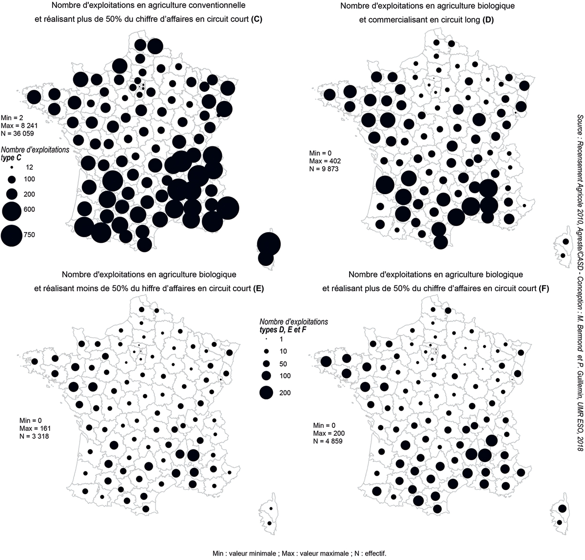 Quelle Geographie Des Transitions Agricoles En France Une Approche Exploratoire A Partir De L Agriculture Biologique Et Des Circuits Courts Dans Le Recensement Agricole 10 Edp Open